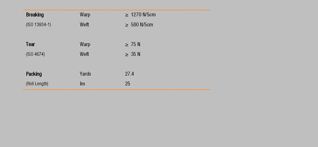 Blockout Purescree Blockout Purescree